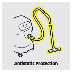 Karcher NT 30/1 AE – odkurzacz budowlany z systemem Tact