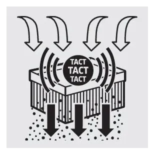 Kärcher NT 65/2 Tact² – Odkurzacz przemysłowy klasa M | 2 turbiny, 65 l, TACT²