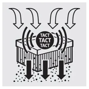 Kärcher NT 65/2 Tact² – Odkurzacz przemysłowy klasa M | 2 turbiny, 65 l, TACT²