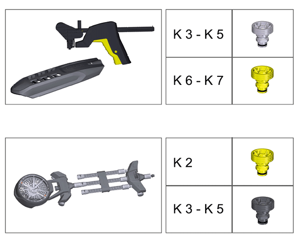 Tabela kompatybilności 2