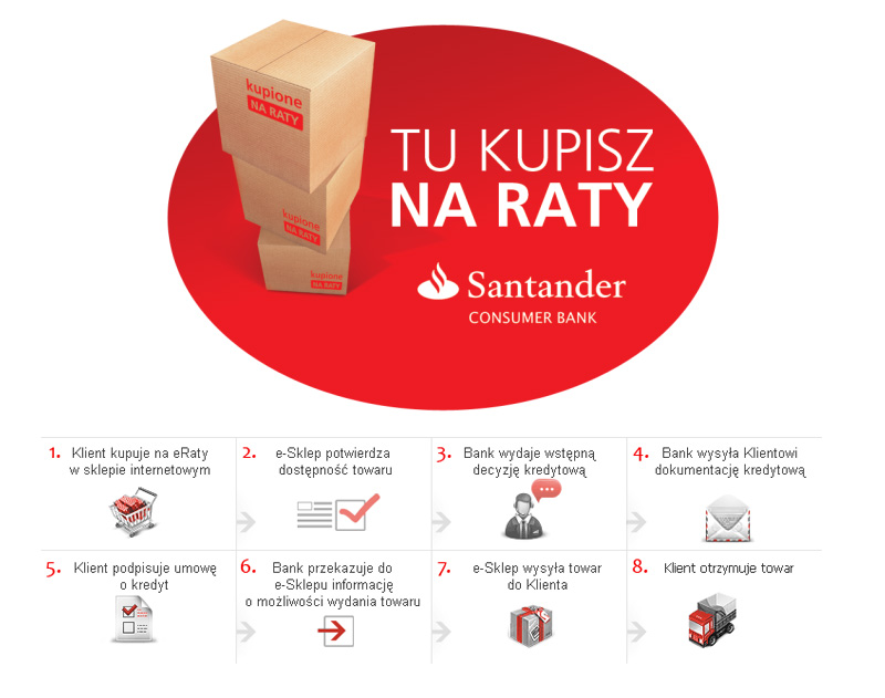 Raty Santander - home-line.pl